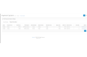 Payment System (LAYAWAY, LAYBY)